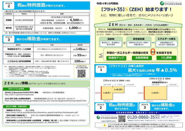 フラット35Ｓ(ZEH)メリット-1