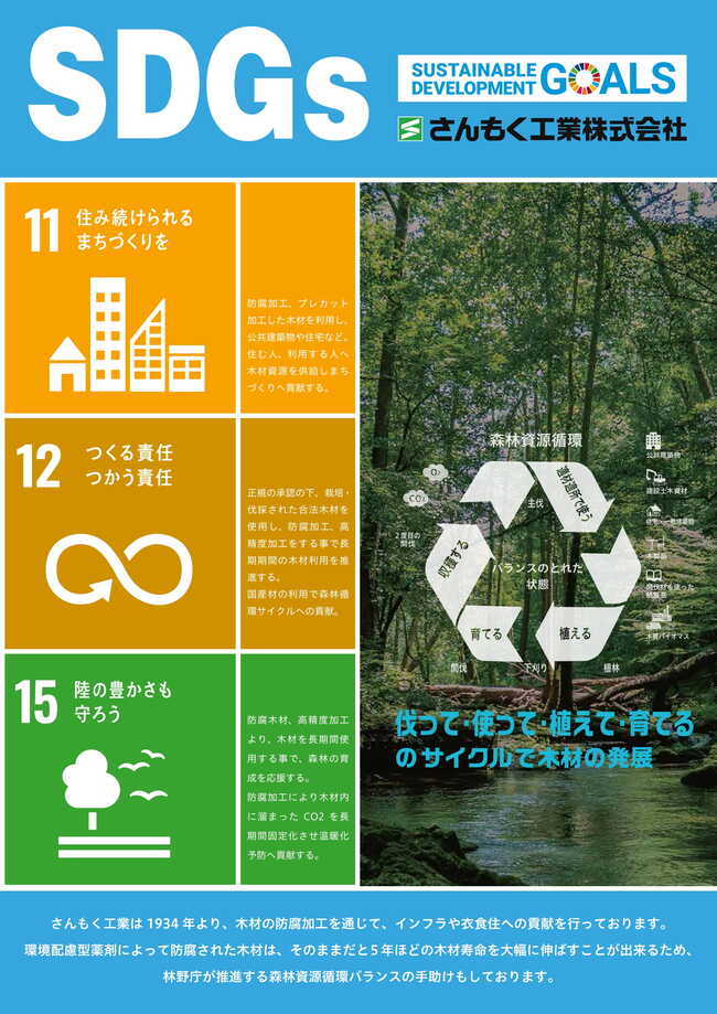 【資料３-３】SDGs宣言書ほか-7