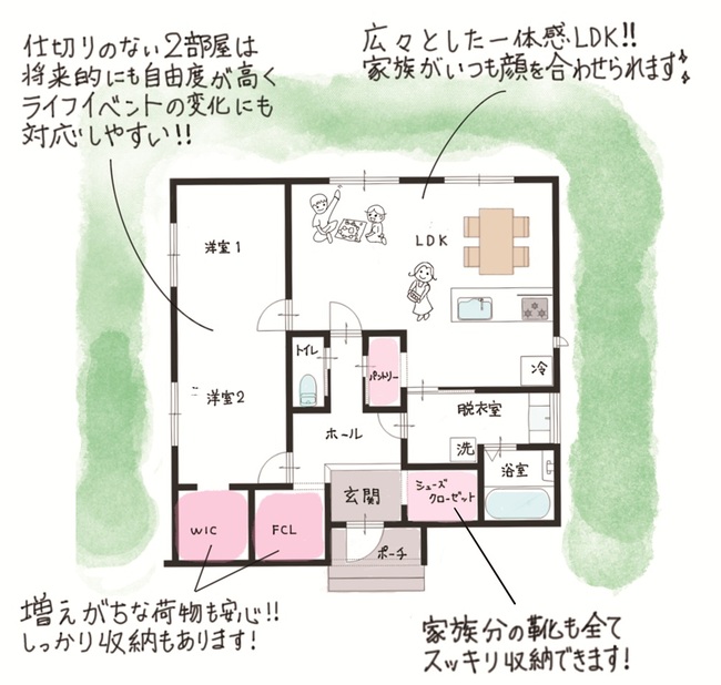 芦渡町建売間取り