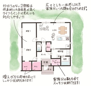 芦渡町建売間取り